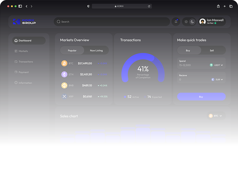 KORIX challenge dashboard